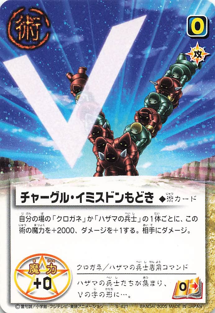 チャーグルイミズドン